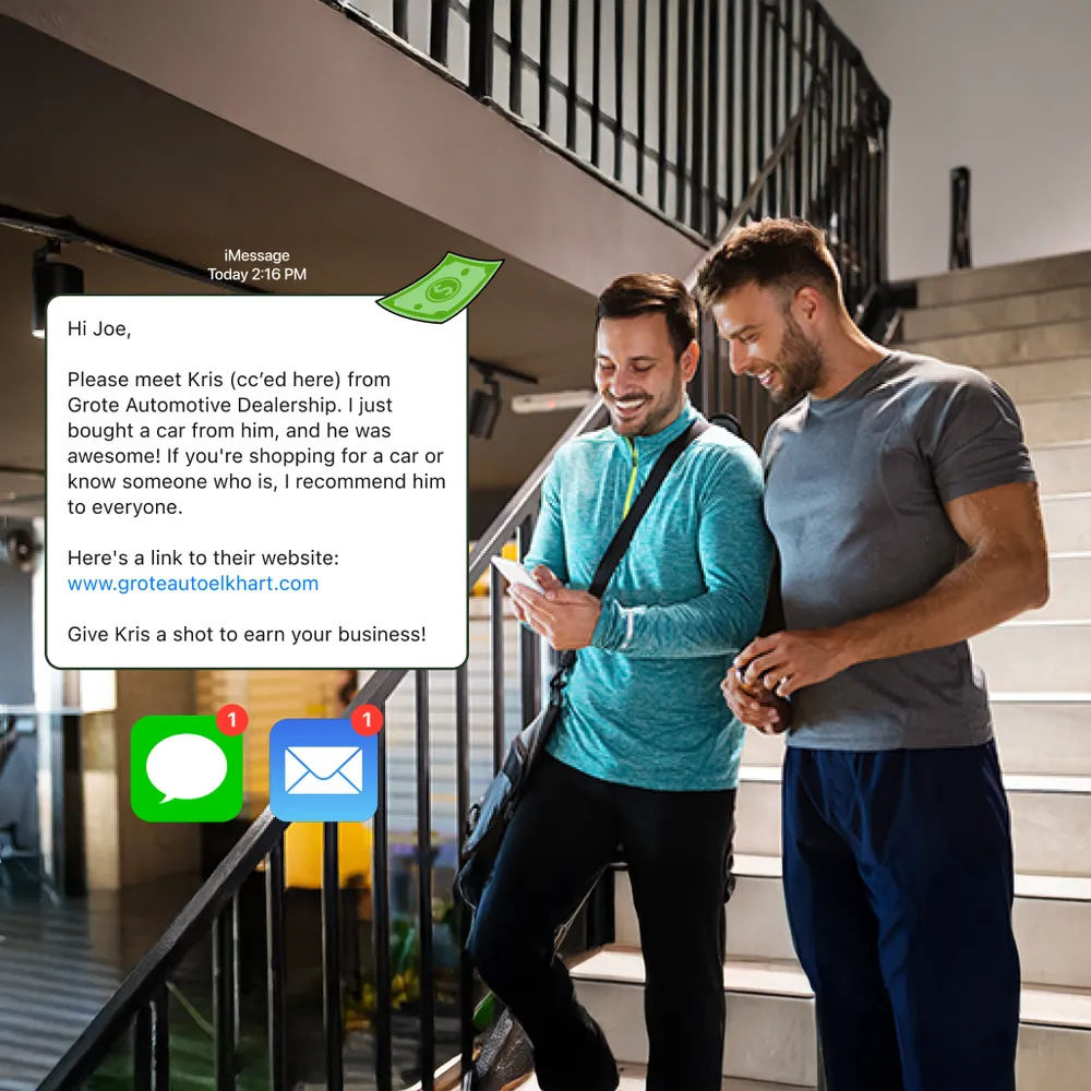 Auto Financing - Grote Automotive